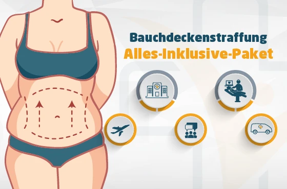 Bauchdeckenstraffung Türkei Alles Inklusive Paket