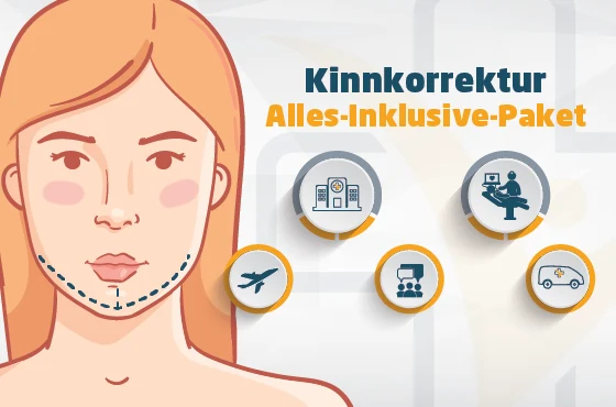 Kinnkorrektur Turkei All Inclusive Preise