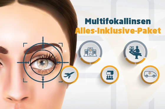 Trifokallinsen Türkei – All-Inclusive-Pakete
