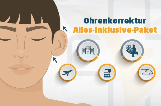 Ohrenkorrektur Turkei All-Inclusive-Preise