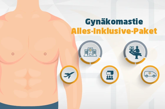 Gynäkomastie-OP Türkei – Alles-Inklusive-Paket