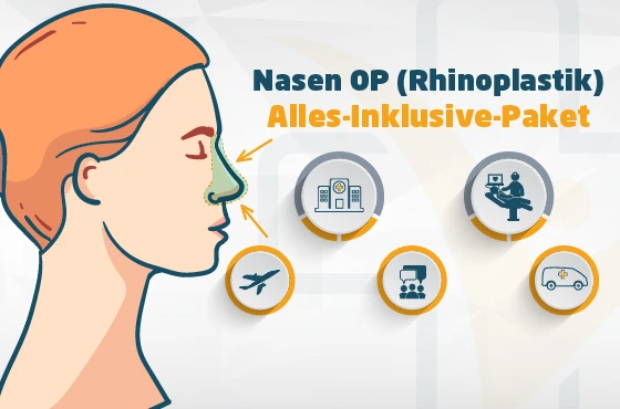 Nasen OP (Rhinoplastik) Turkei – Alles-Inklusive-Paket Med Center Türkiye